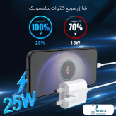 شارژر سامسونگ مدل EP-T2510 25W سه پین همراه کابل اصل